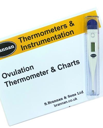 Banner   basal body therms   listing tile