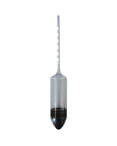 Latexometer