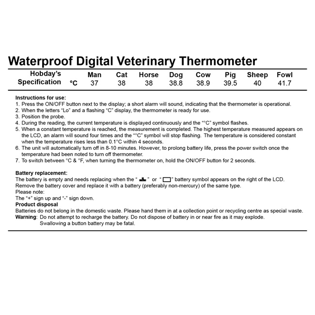 Advanced digital vets thermometer Brannan