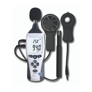 Environmental meters