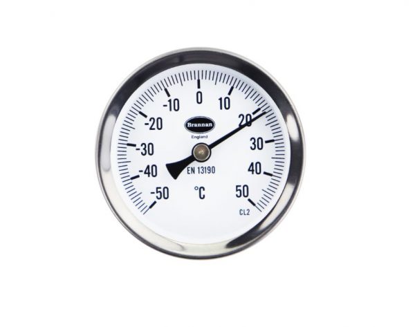 magnetic surface thermometer